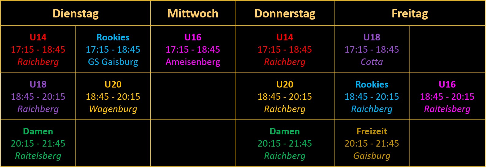 Timetable